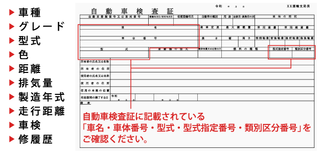 車検証の確認事項について